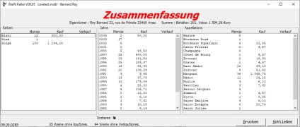 Zusammenfassung