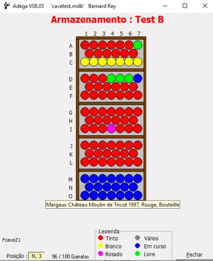 Rangement